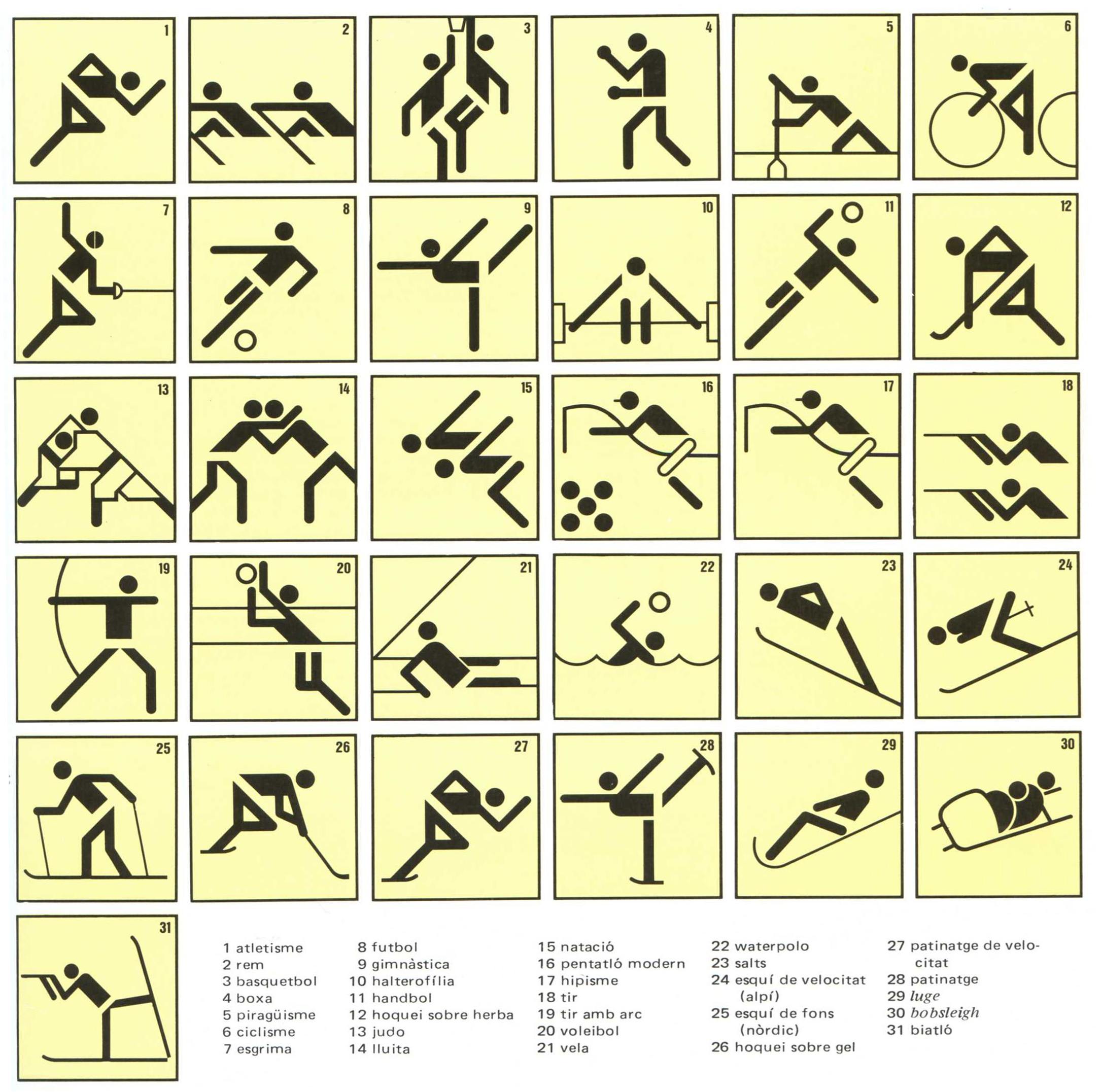 ELS JOCS OLIMPICS els jocs olimpics: