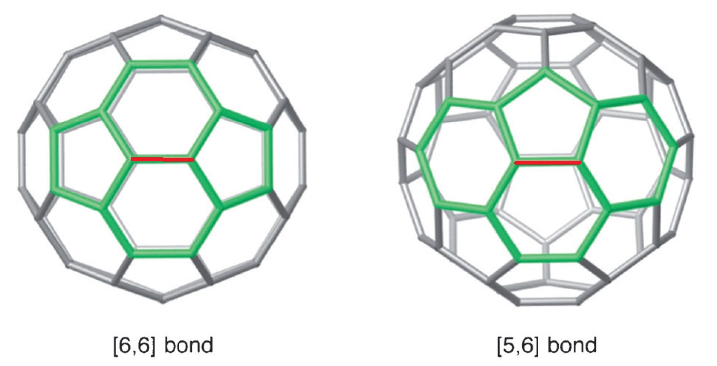 c60bonds.jpg