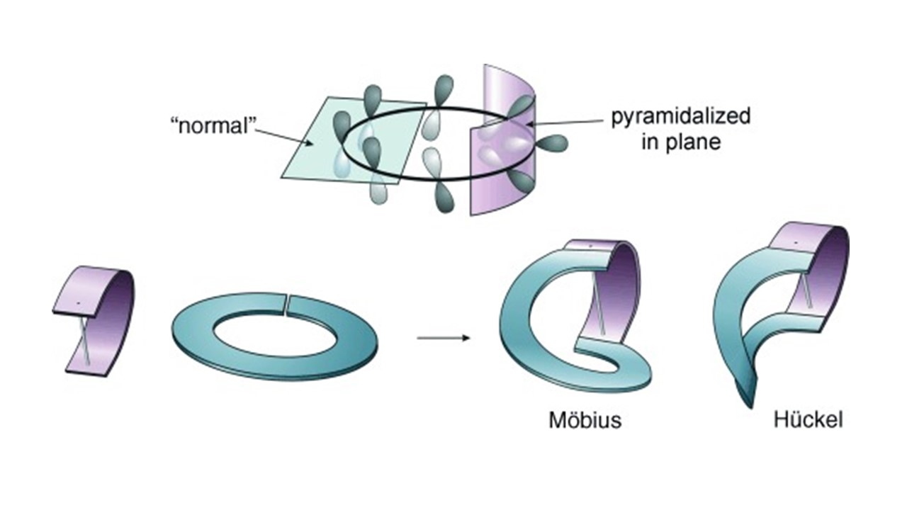 cintamobius3.jpg