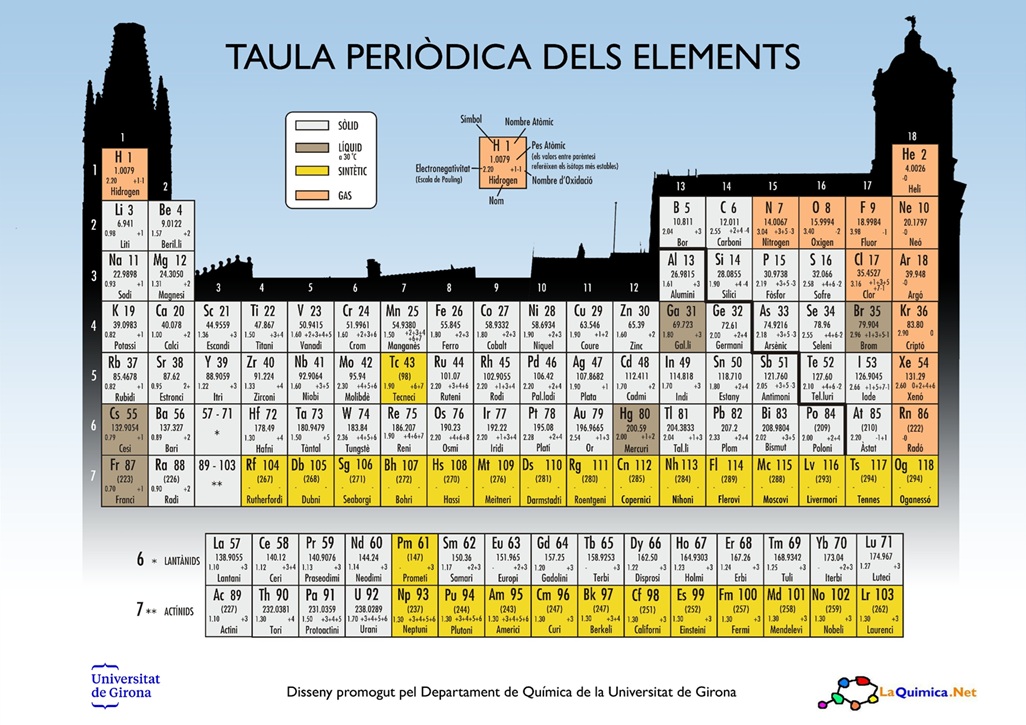 taula_periodica.jpg