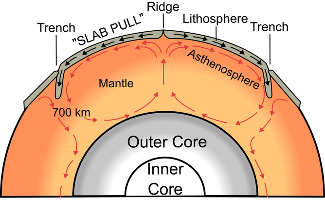 earth_layers.png