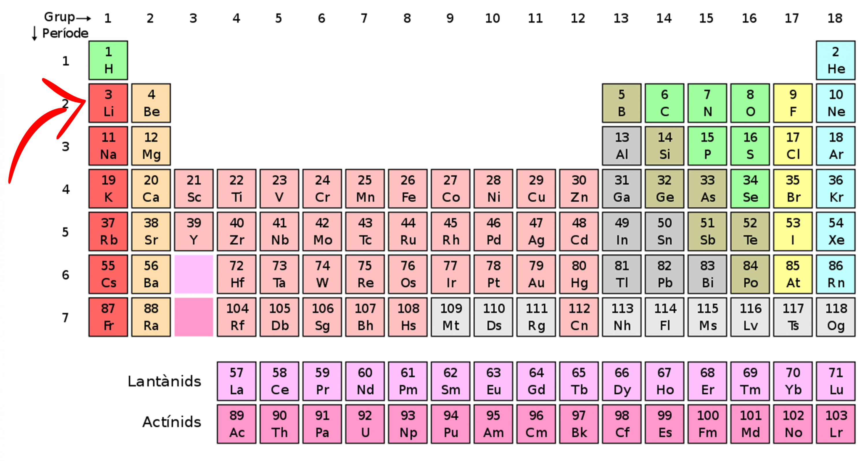 liti_taula_periodica.png