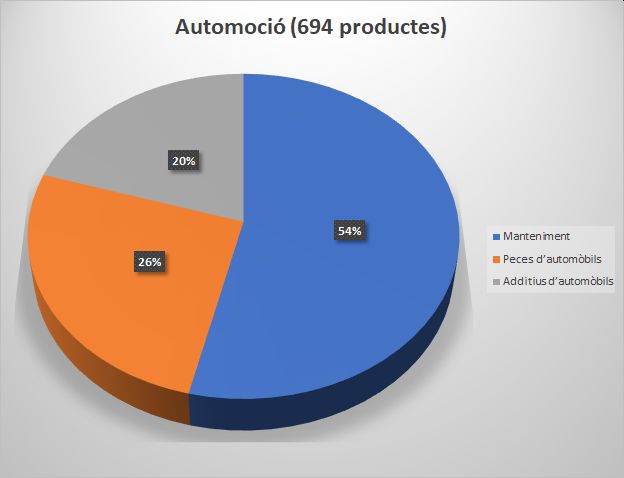 automocio.jpg