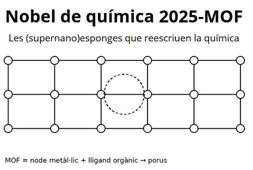 divulcat_mof.png