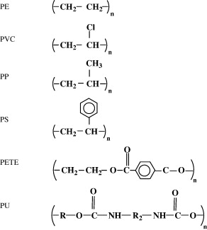 fig_4_shah_2008_fig_1.jpg