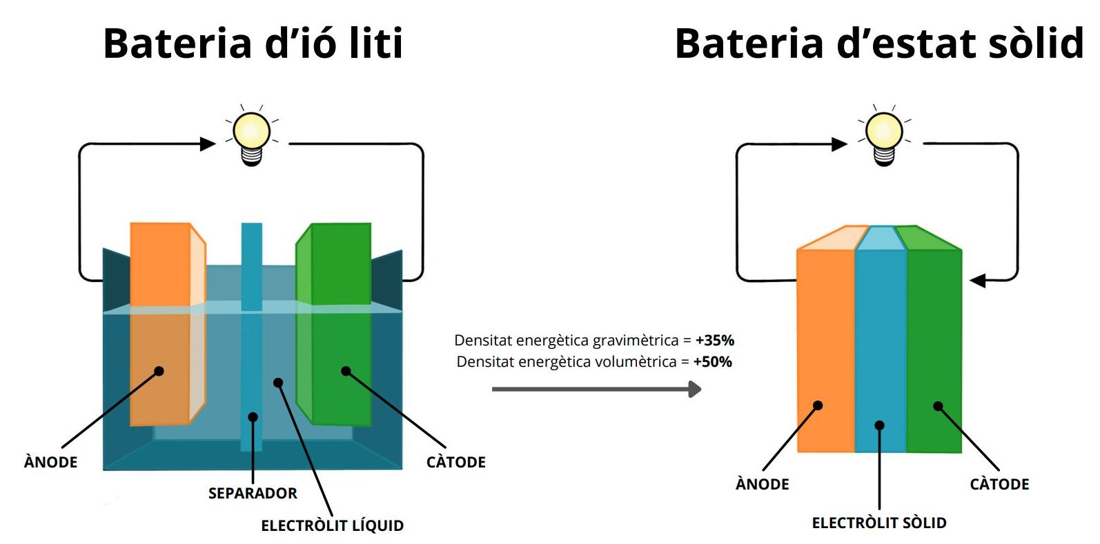 figura2_bateria1_0.jpg