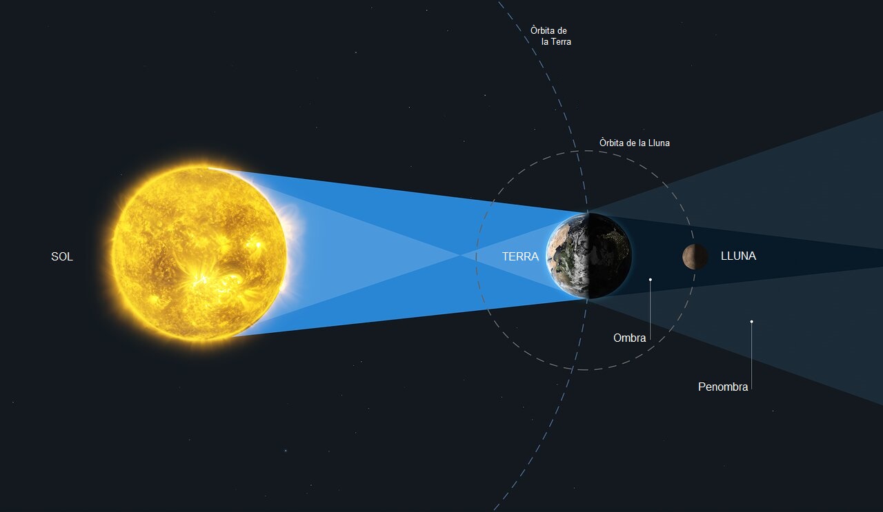 figura_4_eclipsi_0.jpg