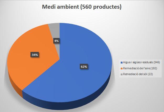 mediambient_1.jpg