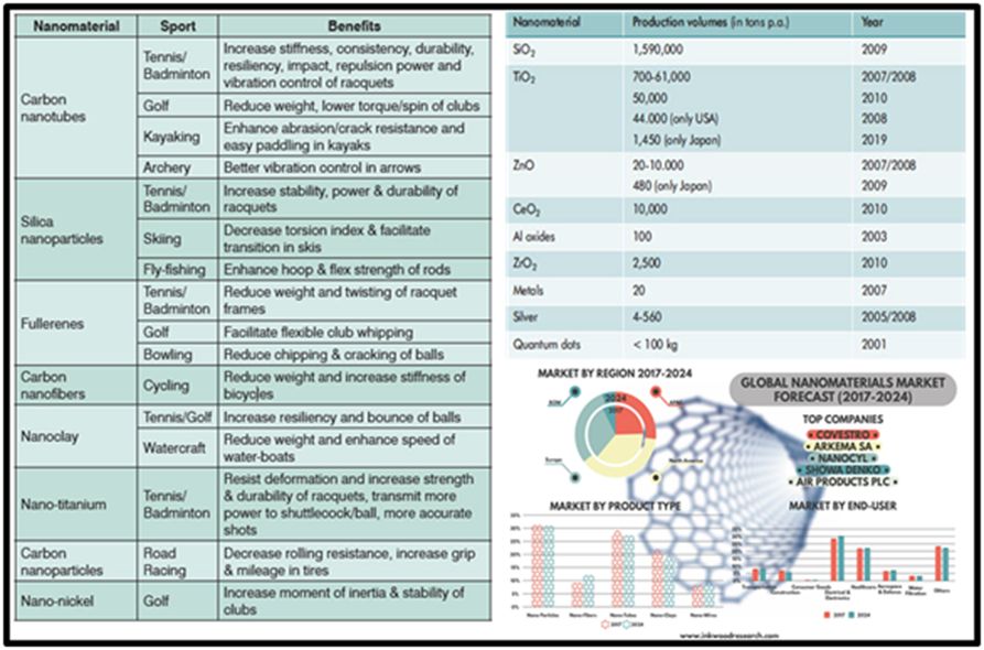 nanomaterials_mercat.jpg