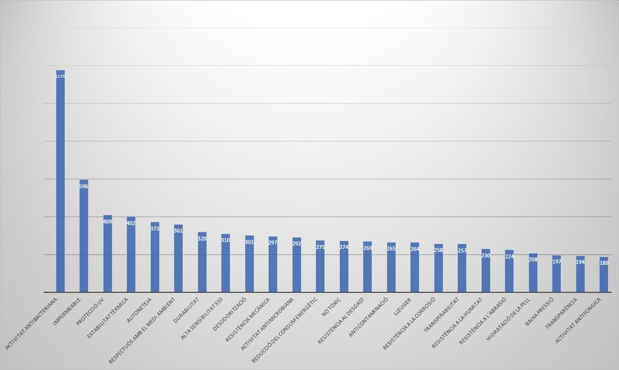 propietats1.jpg