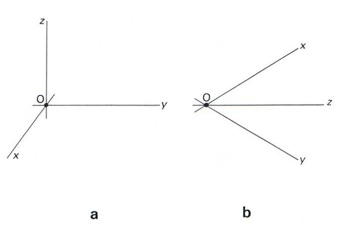 tríedre | enciclopedia.cat